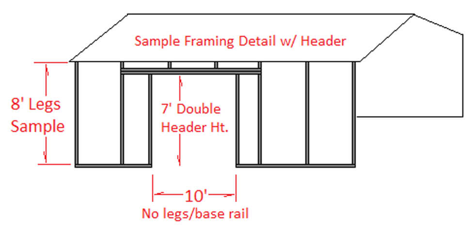 drawing of a carport with a ten foot frame out in the side